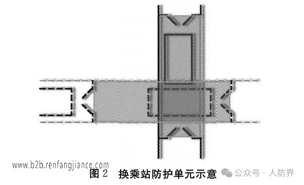 地铁车站建筑专业相关人防系统设计(图3)